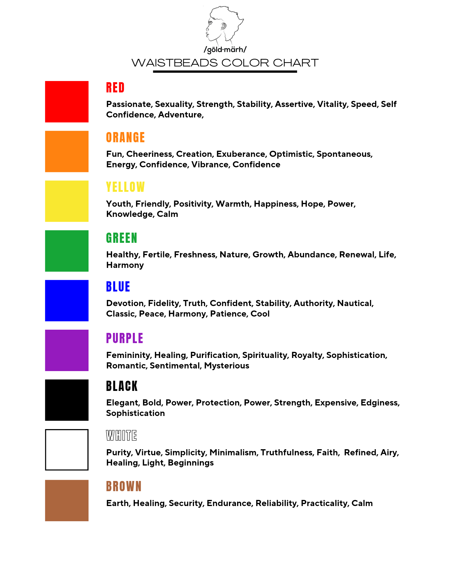 waistbeads color chart